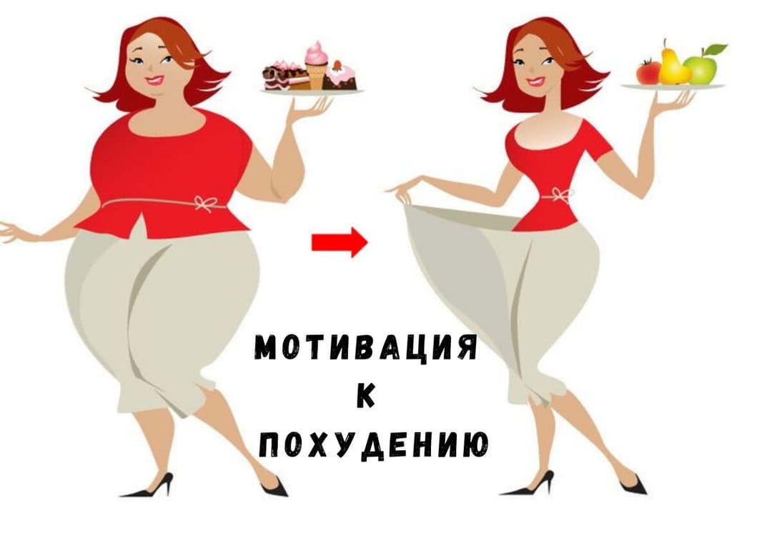 Секреты Успеха: Как Мотивировать Себя на Путь к Идеальному Телу